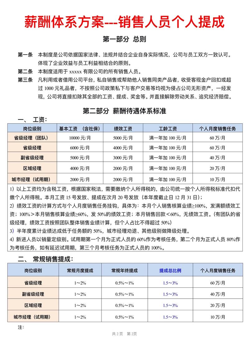 如何选择合适的人力资源咨询机构