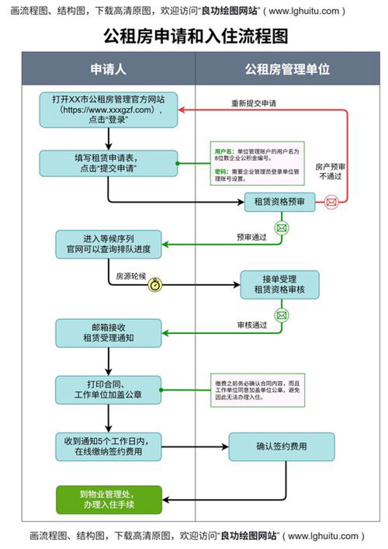 建立高效绩效管理体系:选购指南