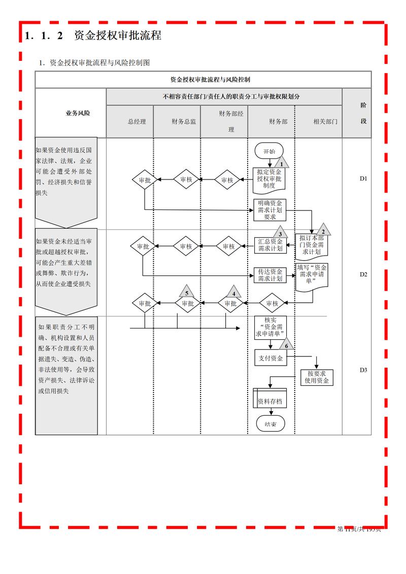 管理咨询行业的成功秘诀：山东经验